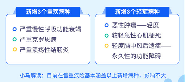 重疾新规落地这些保险即将调整速看